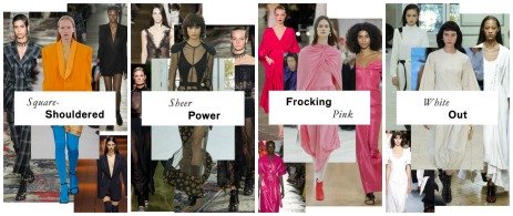 spring summer fashion trends 2017