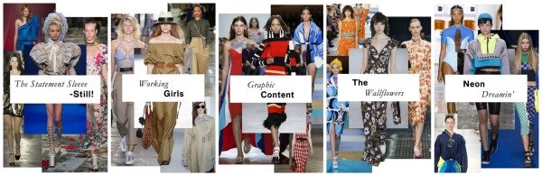 spring summer fashion trends 2017