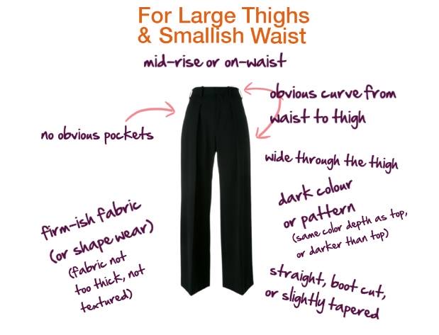 What are some tips for someone who has a large waist but small hips/thighs?  What kind of clothing should they avoid wearing or buy/wear to conceal  their shape better? - Quora