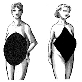 Dressing modern for apple shape with large bust